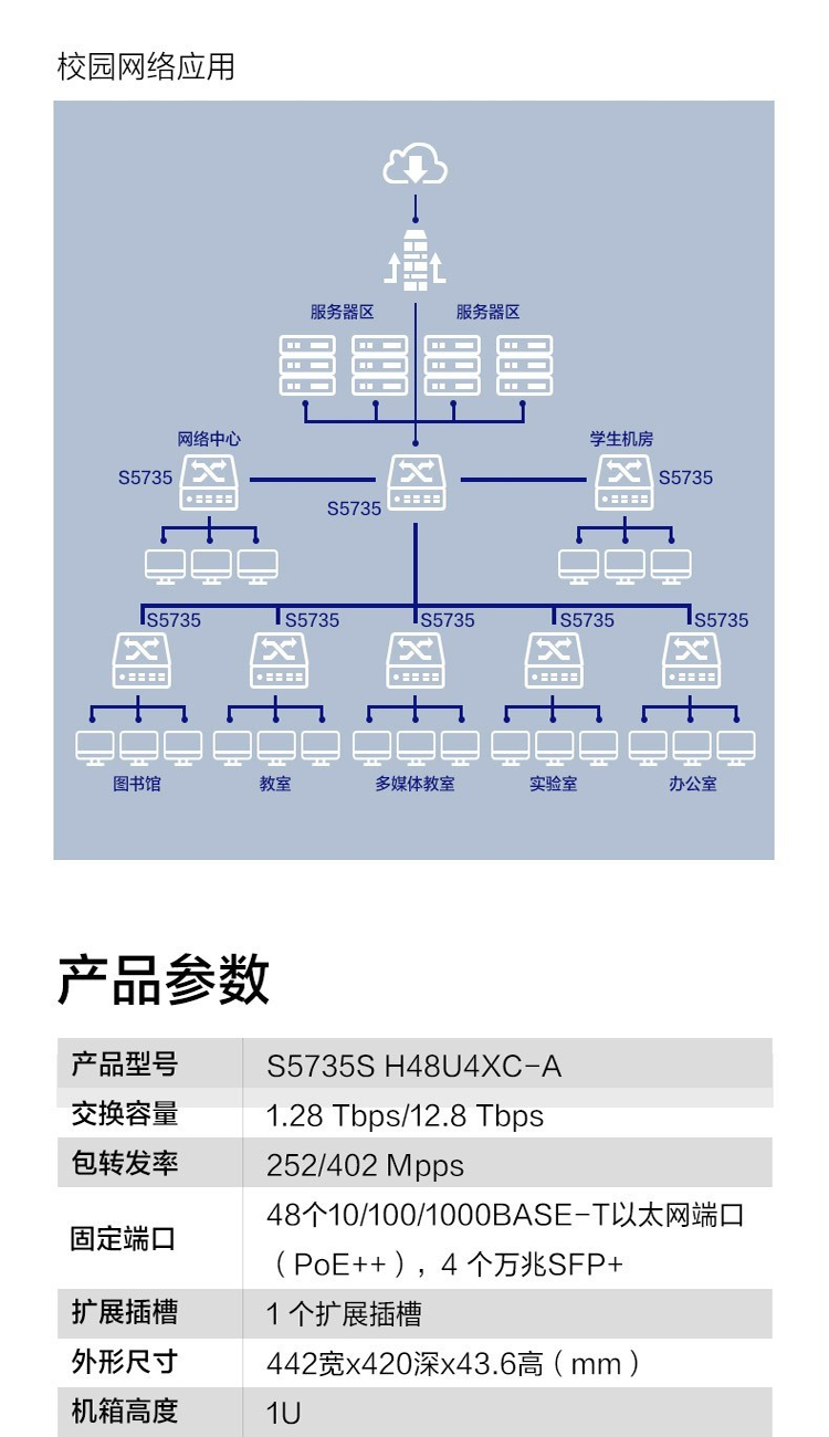 华为POE企业级交换机