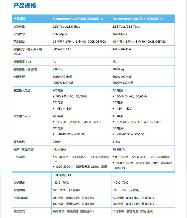 华为企业交换机