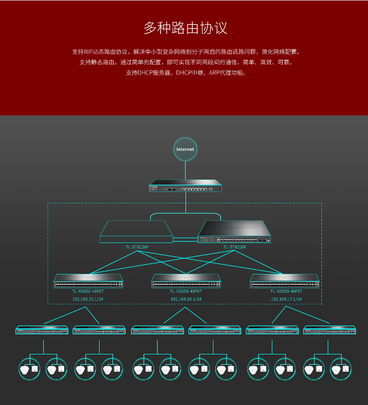 TP-LINK万兆上联三层网管交换机