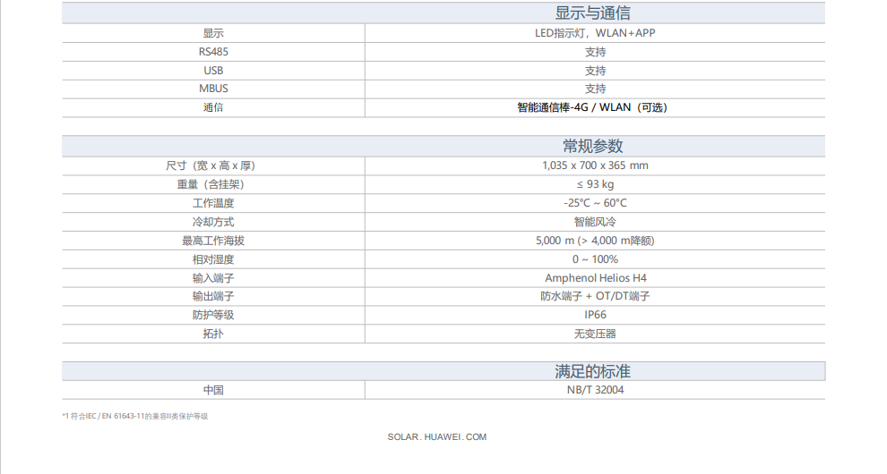 华为智能光伏控制器 SUN2000-110KTL-M2