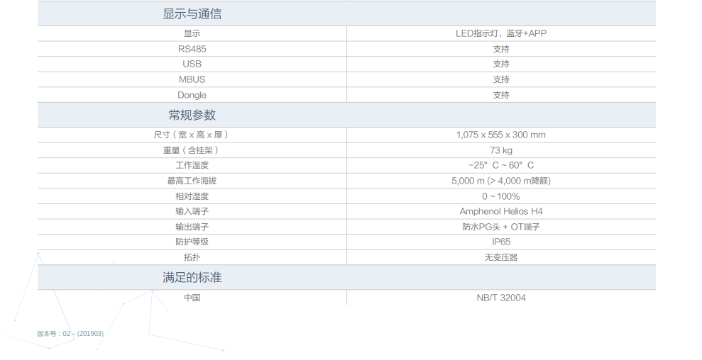 华为智能光伏控制器 SUN2000-60KTL-M0